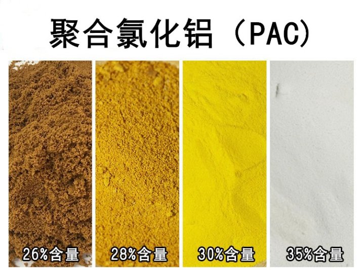 Polyaluminum Chloride (PAC) - PAC 1